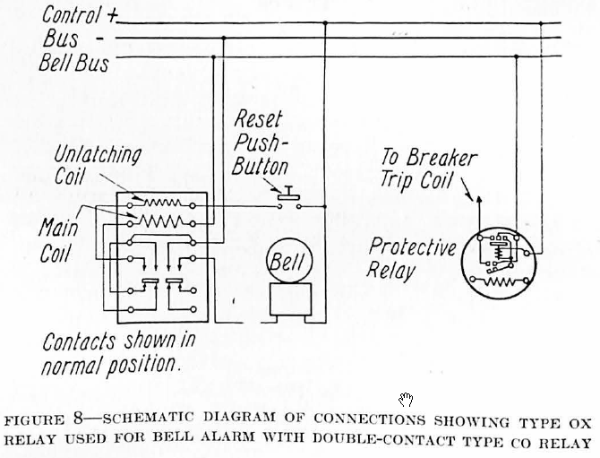 Schematic Diagram of Connections Showing Type OX Relay Used for Bell Alarm with Double-Contact Type CO Relay