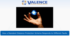Distance Protection Video Thumbnail