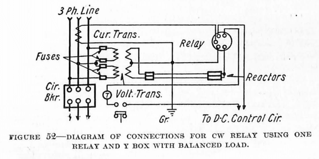 CONNECTIONS FOR CW RELAY - ONE RELAY AND Y BOX - BALANCED LOAD