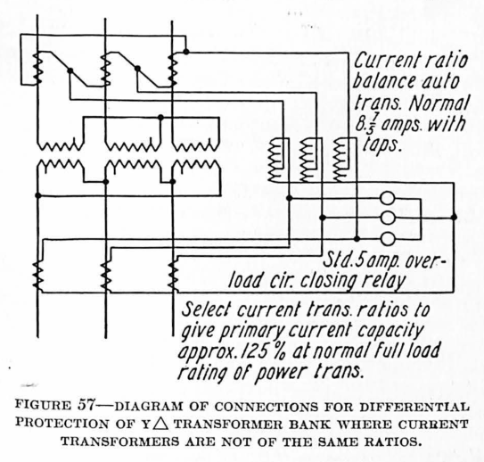 FIGURE 57 - CONNECTIONS FOR DIFFERENTIAL PROTECTION OF Y TRANSFORMER BANK