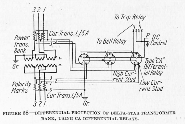 DIFFERENTIAL PROTECTION OF DELTA-STAR TRANSFORMER BANK - CA DIFFERENTILA RELAYS