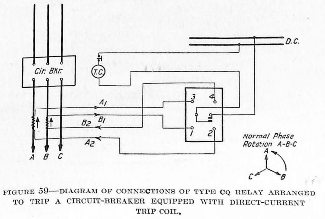 CONNECTIONS OF TYPE CQ RELAY ARRANGED TO TRIP A CIRCUIT BREAKER
