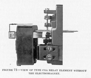 VIEW OF TYPE COA RELAY ELEMENT WITHOUT THE ELECTROMAGNET