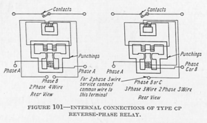  INTERNAL CONNECTIONS OF TYPE CP REVERSE-PHASE RELAY