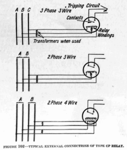 TYPICAL EXTERNAL CONNECTIONS OF TYPE CP RELAY