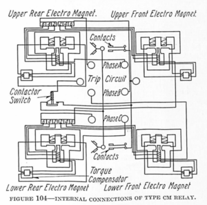 INTERNAL CONNECTIONS OF TYPE CM RELAY