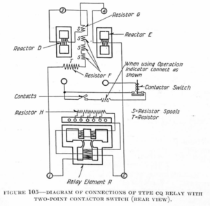 CONNECTIONS OF TYPE CQ RELAY WITH TWO-POINT CONTACTOR SWITCH