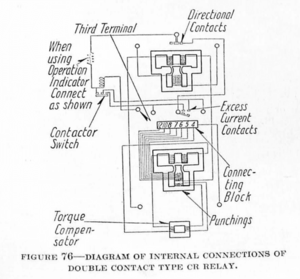 INTERNAL CONNECTIONS OF DOUBLE CONTACT TYPE CR RELAY