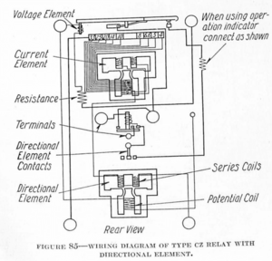 WIRING DIAGRAM OF TYPE CZ RELAY WITH DIRECTIONAL ELEMENT