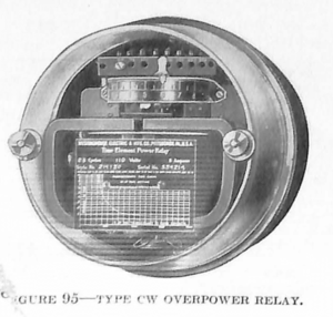 TYPE CW OVERPOWER RELAY