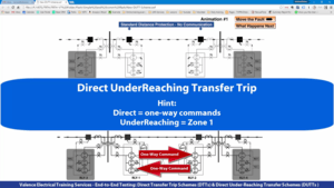 Direct Under-Reaching Transfer Trip or Direct Transfer Trip