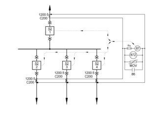 Complete High Impedance Differential Single Line
