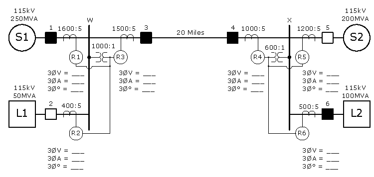 1-Simplified_three-phase_power_system_in-service_protective_relay_meter_test_Scenario_1