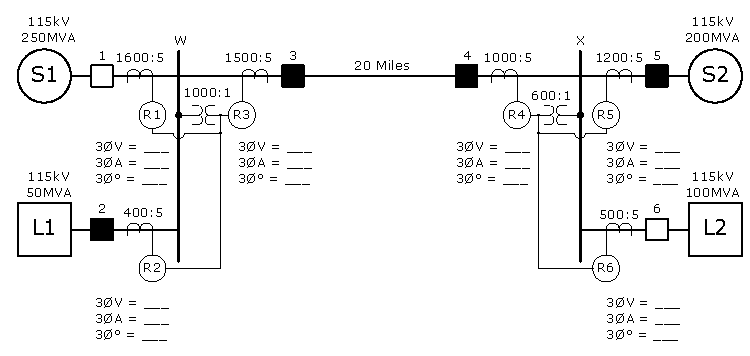 3-Simplified_three-phase_power_system_in-service_protective_relay_meter_test_Scenario_2