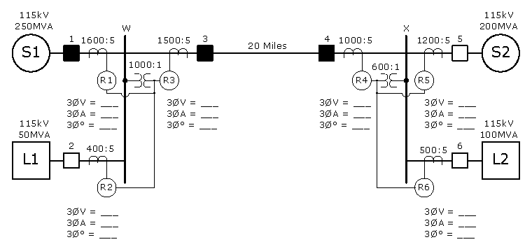 5-Simplified_three-phase_power_system_in-service_protective_relay_meter_test_Scenario_3