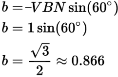 VBN Imaginary component using sine formula